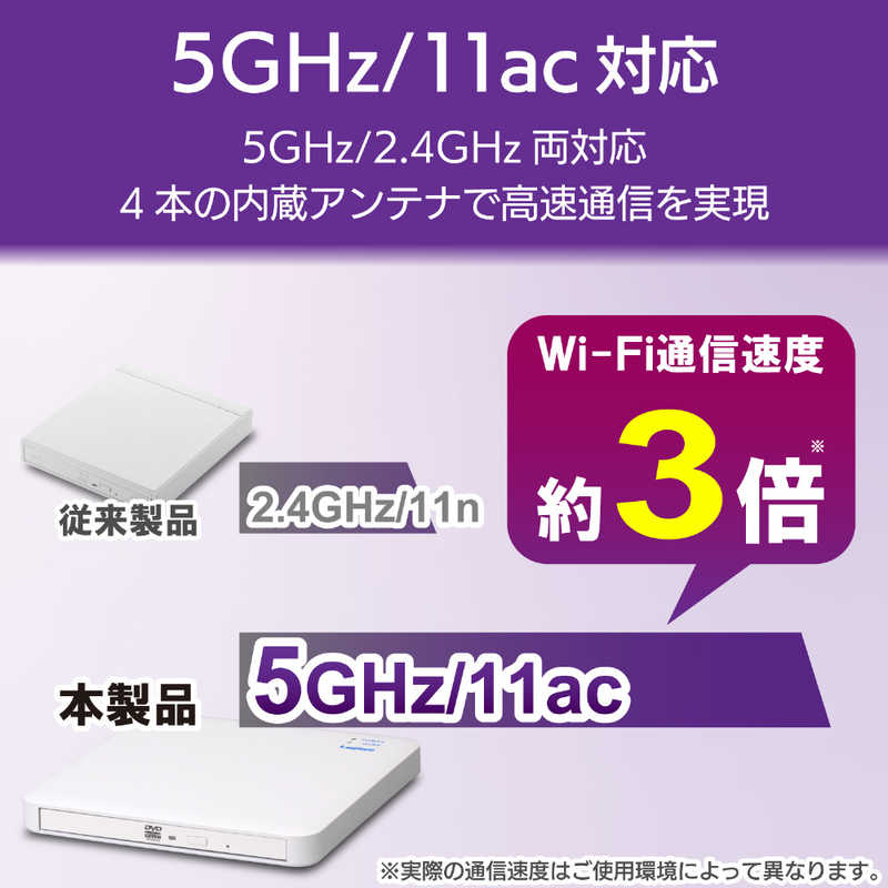 エレコム　ELECOM エレコム　ELECOM WiFi対応CD録音ドライブ 5GHz iOS_Android対応 USB3.0 ホワイト LDR-PS5GWU3RWH LDR-PS5GWU3RWH