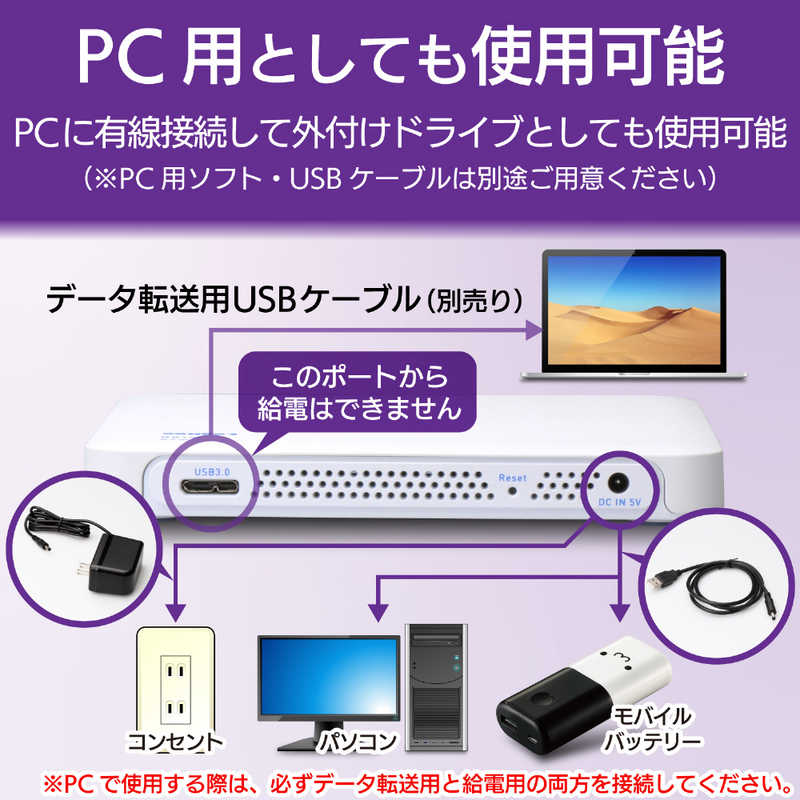 エレコム　ELECOM エレコム　ELECOM WiFi対応CD録音ドライブ 5GHz iOS_Android対応 USB3.0 ホワイト LDR-PS5GWU3RWH LDR-PS5GWU3RWH