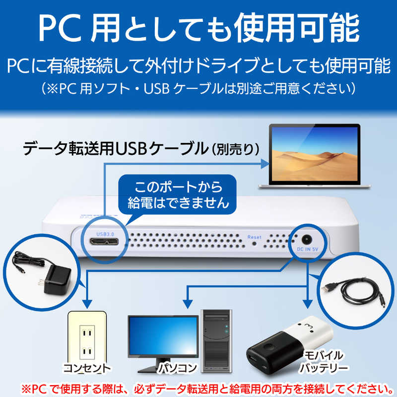 エレコム　ELECOM エレコム　ELECOM WiFi対応CD録音ドライブ 2.4GHz iOS_Android対応 USB3.0 ホワイト LDR-PS24GWU3RWH LDR-PS24GWU3RWH