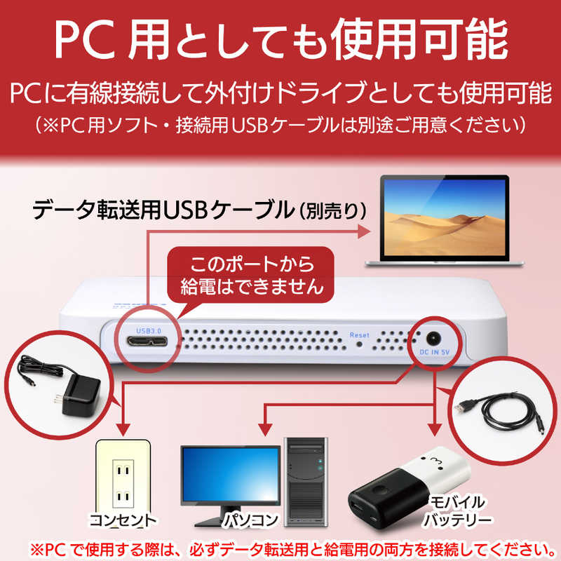 エレコム　ELECOM エレコム　ELECOM WiFi対応DVDディスクドライブ 5GHz iOS_Android対応 DVD再生対応 USB3.0 ホワイト LDR-PS5GWU3PWH LDR-PS5GWU3PWH