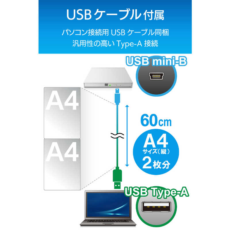 エレコム　ELECOM エレコム　ELECOM ポｰタブルDVDドライブ USB2.0 薄型 ホワイト LDR-PMK8U2LWH [USB-A] LDR-PMK8U2LWH [USB-A]
