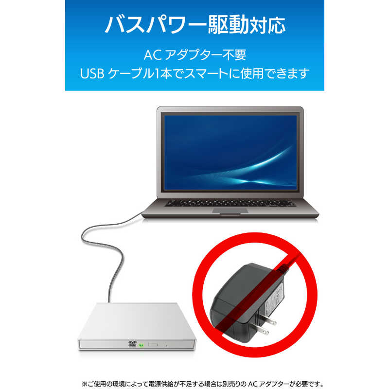 エレコム　ELECOM エレコム　ELECOM ポータブルDVDドライブ USB2.0 薄型 Type-Cケーブル付 ホワイト LDR-PMK8U2CLWH [USB-A/USB-C] LDR-PMK8U2CLWH [USB-A/USB-C]