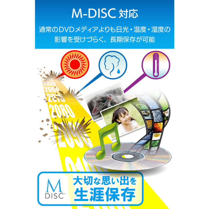 エレコム　ELECOM エレコム　ELECOM ポータブルDVDドライブ USB2.0 薄型 Type-Cケーブル付 ホワイト LDR-PMK8U2CLWH [USB-A/USB-C] LDR-PMK8U2CLWH [USB-A/USB-C]