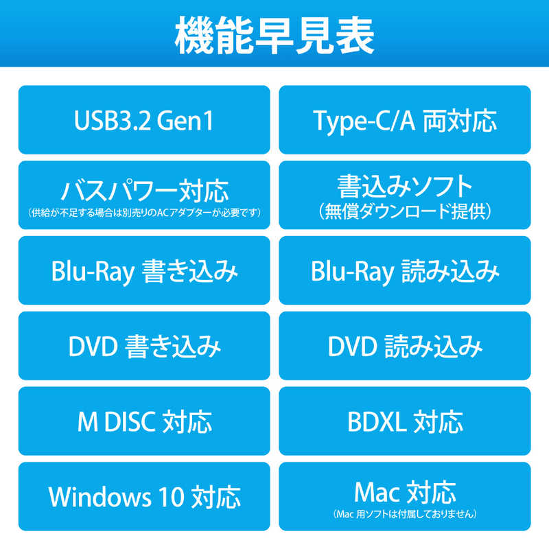 エレコム　ELECOM エレコム　ELECOM Blu-rayディスクドライブ/USB3.0/スリム/書キ込ミソフト付/UHDBD対応/ホワイト LBD-PWA6U3LWH LBD-PWA6U3LWH