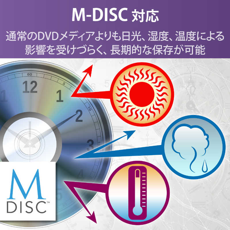 エレコム　ELECOM エレコム　ELECOM 【アウトレット】ポｰタブルDVDドライブ USB2.0 オｰルインワンモデル ブラック LDR-PMK8U2CTBK [USB-A/USB-C] LDR-PMK8U2CTBK [USB-A/USB-C]