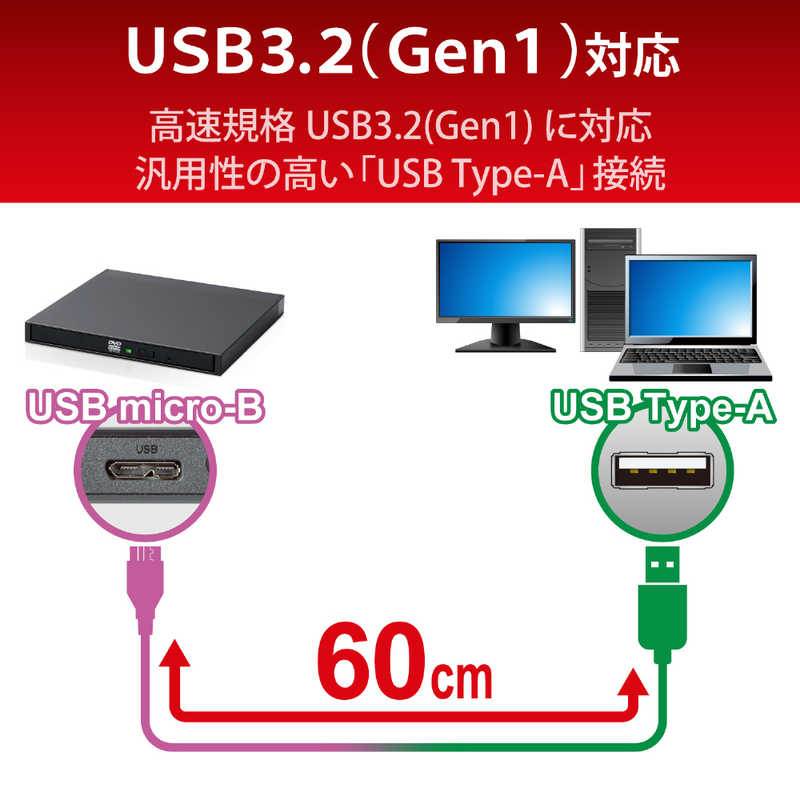 エレコム　ELECOM エレコム　ELECOM ポータブルDVDドライブ USB3.2(Gen1) M-DISC対応 オールインワンソフト付 ブラック LDR-PML8U3VBK LDR-PML8U3VBK