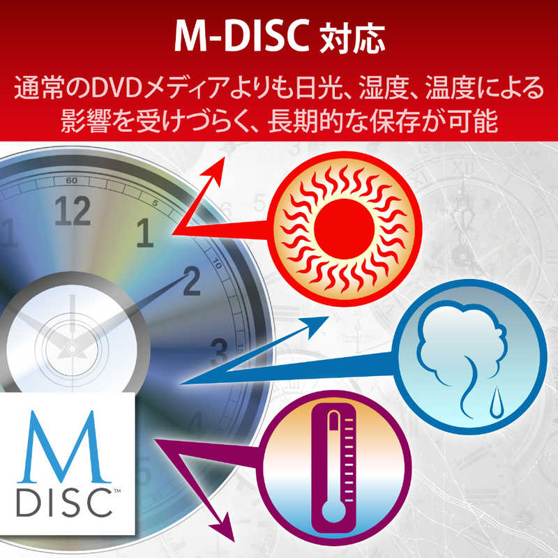 エレコム　ELECOM エレコム　ELECOM ポータブルDVDドライブ USB3.2(Gen1) M-DISC対応 オールインワンソフト付 ブラック LDR-PML8U3VBK LDR-PML8U3VBK