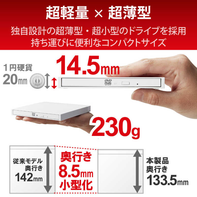エレコム　ELECOM エレコム　ELECOM ポータブルDVDドライブ USB3.2(Gen1) M-DISC対応 オールインワンソフト付 ホワイト LDR-PML8U3VWH LDR-PML8U3VWH