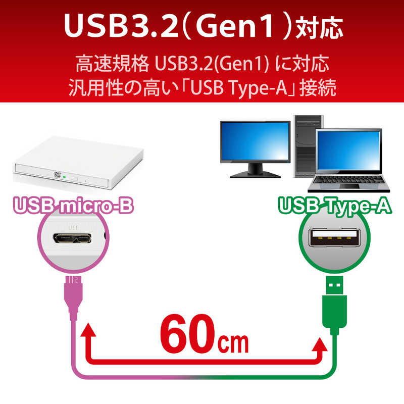 エレコム　ELECOM エレコム　ELECOM ポータブルDVDドライブ USB3.2(Gen1) M-DISC対応 オールインワンソフト付 ホワイト LDR-PML8U3VWH LDR-PML8U3VWH
