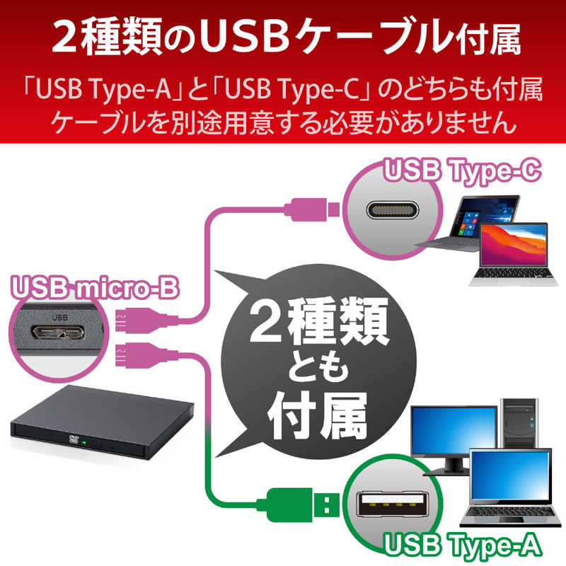 エレコム　ELECOM エレコム　ELECOM ポータブルDVDドライブ USB3.2(Gen1) M-DISC対応 オールインワンソフト付 Type-Cケーブル付 ブラック LDR-PML8U3CVBK LDR-PML8U3CVBK