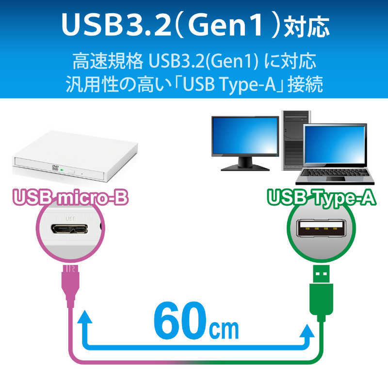 エレコム　ELECOM エレコム　ELECOM ポータブルDVDドライブ USB3.2(Gen1) M-DISC対応 書き込みソフト付 ホワイト LDR-PML8U3LWH LDR-PML8U3LWH