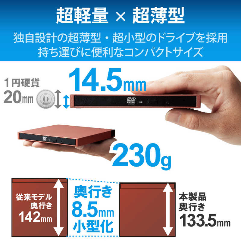 エレコム　ELECOM エレコム　ELECOM ポータブルDVDドライブ USB3.2(Gen1) M-DISC対応 書き込みソフト付 Type-Cケーブル付 レッド LDR-PML8U3CLRD LDR-PML8U3CLRD