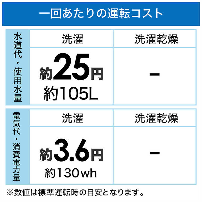 ハイセンス ハイセンス 全自動洗濯機 洗濯7.5kg HW-G75A ホワイト/ホワイト HW-G75A ホワイト/ホワイト