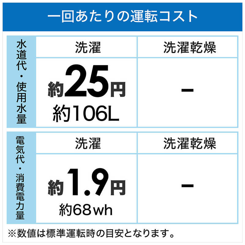 ハイセンス 全自動洗濯機 洗濯8 0kg 送風乾燥付き Hw Dg80b の通販 カテゴリ 洗濯機 生活家電 ハイセンス 家電通販のコジマネット 全品代引き手数料無料