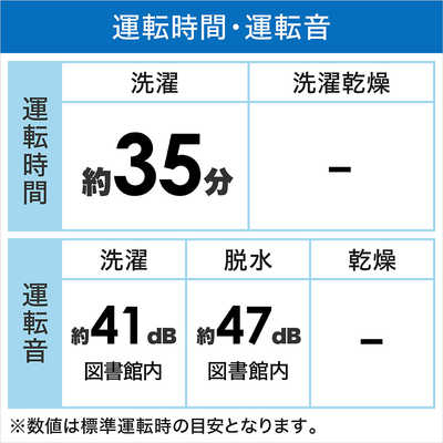 TAG label by amadana 全自動洗濯機 洗濯5.5kg AT-WM5511-WH ホワイト