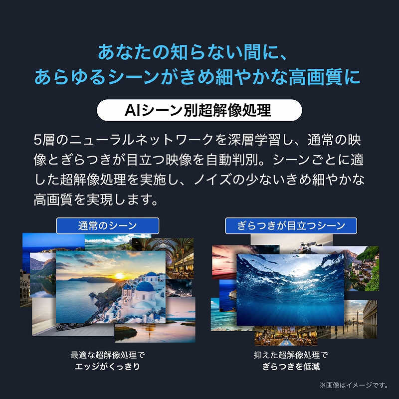 ハイセンス ハイセンス 液晶テレビ 85V型 4Kチューナー内蔵 85U7H 85U7H