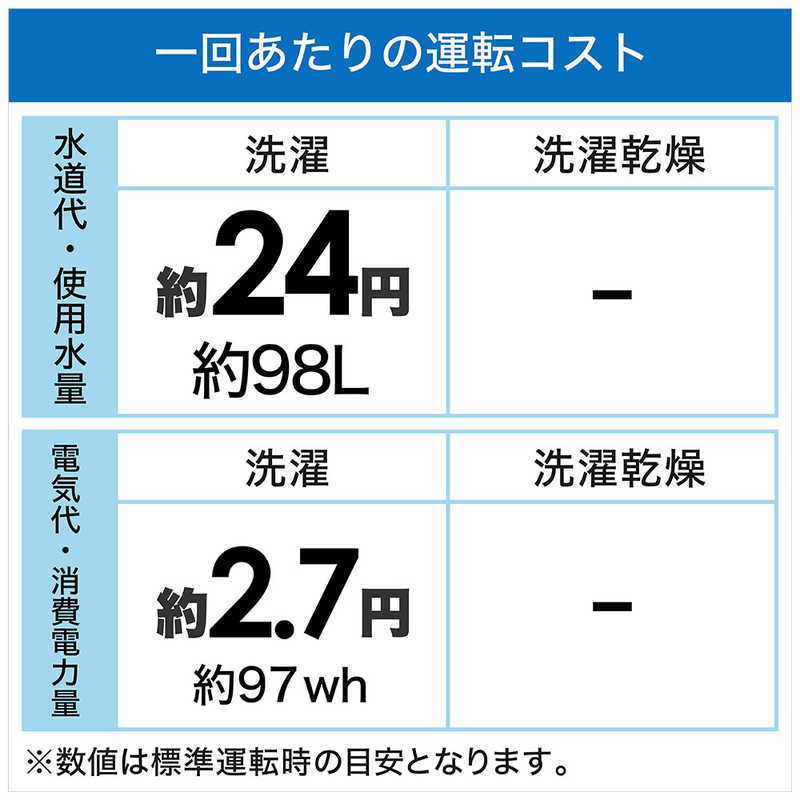 ハイセンス ハイセンス 全自動洗濯機 洗濯5.5kg HW-T55H ホワイト HW-T55H ホワイト