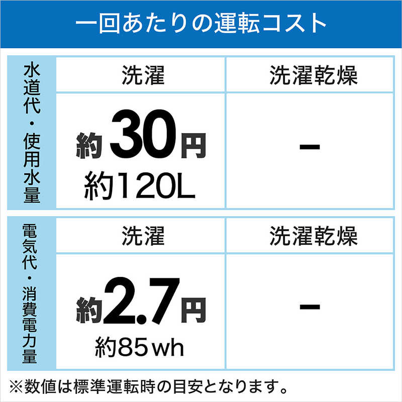 ハイセンス ハイセンス 全自動洗濯機 洗濯10.0kg 洗剤自動投入 Wi-Fi機能 ホワイト/シャンパンゴールド HW-DG100XH HW-DG100XH