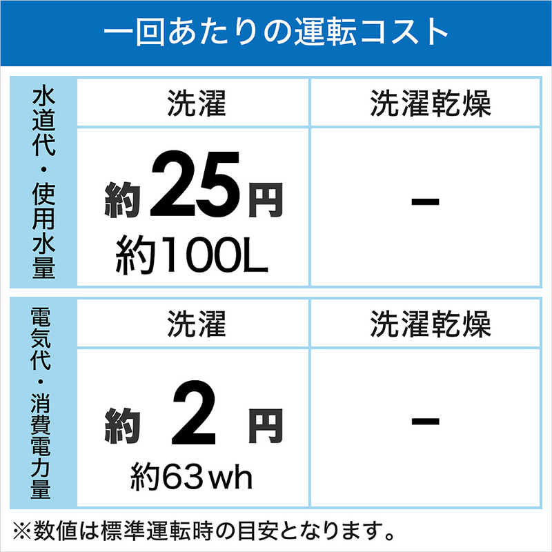 ハイセンス ハイセンス 全自動洗濯機 洗濯8.0kg 洗剤自動投入 Wi-Fi機能 ホワイト/シャンパンゴールド HW-DG80XH HW-DG80XH