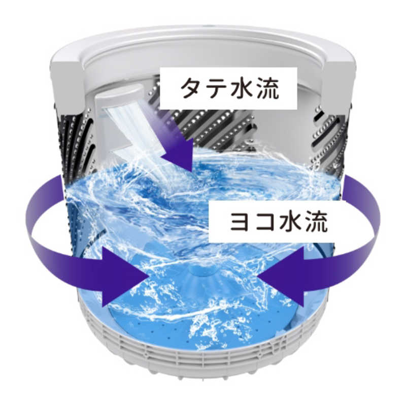 ハイセンス ハイセンス 全自動洗濯機 洗濯8.0kg 洗剤自動投入 Wi-Fi機能 ホワイト/シャンパンゴールド HW-DG80XH HW-DG80XH
