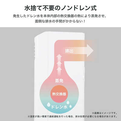 ハイセンス スポットエアコン ［100V］ HPAC-22G の通販 - カテゴリ