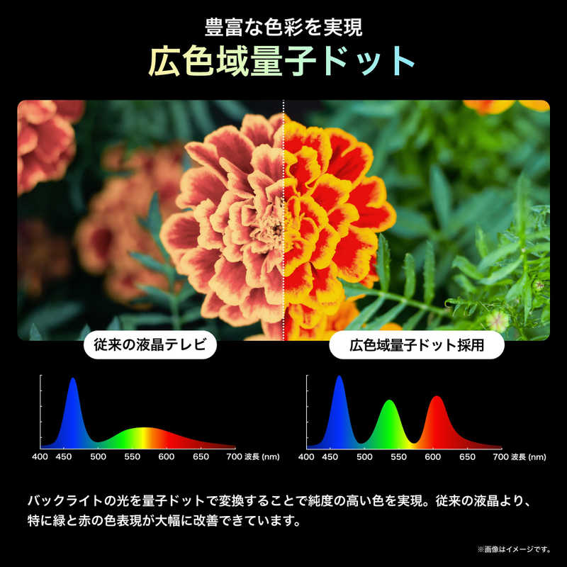 ハイセンス ハイセンス 液晶テレビ 100V型 4K対応 4Kチューナー内蔵 YouTube対応 Bluetooth対応 (要事前見積) 100U7N 100U7N