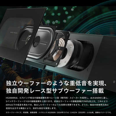 ハイセンス シアター Bluetooth スピーカー サウンドバー d2268 ハイセンス スピーカー サウンドバー 2.1ch シアターサウンド