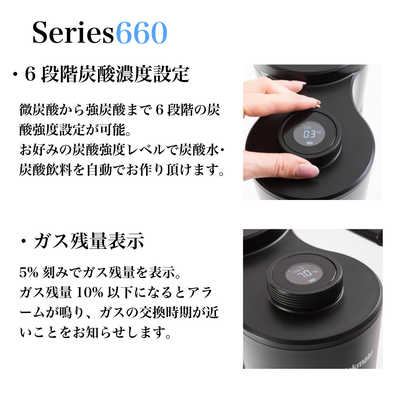 ドリンクメイト ドリンクメイトシリーズ660 ホワイト DRM1030 の