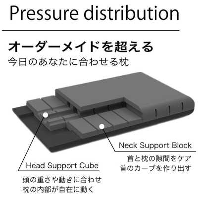 ウェザリージャパン 活性炭配合 3D立体無重力枕 ｢炭眠(Sサイズ)｣ 衝撃