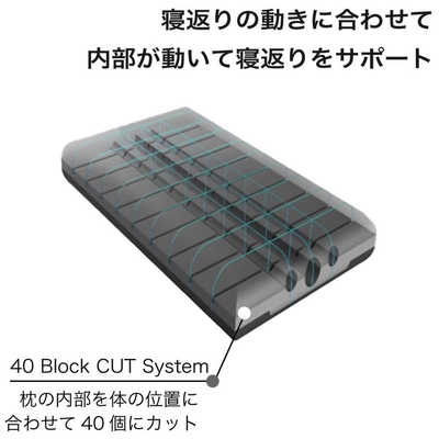 ウェザリージャパン 活性炭配合 3D立体無重力枕 ｢炭眠(Sサイズ)｣ 衝撃