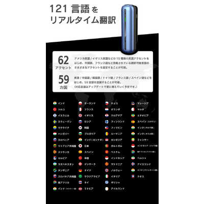 議事録 ボイスレコーダー 文字起こし 翻訳機 Wooask S01 議事録 ボイスレコーダー 文字起こし 翻訳機 Wooask S01