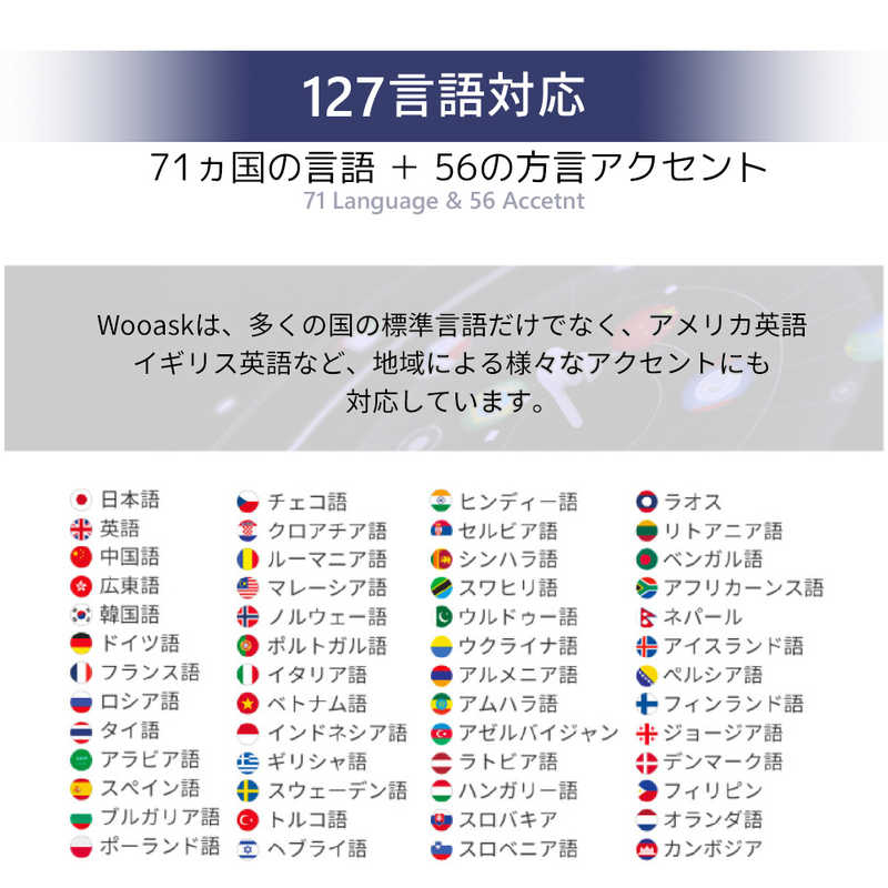 ウェザリージャパン ウェザリージャパン AI翻訳機 ワイヤレスイヤホンとしても利用できる 127カ国の言語を翻訳可能 WOOASK ＋ PLUS (M6 オフライン版) ブラック M6＋BK WOOASKM6+BK WOOASKM6+BK