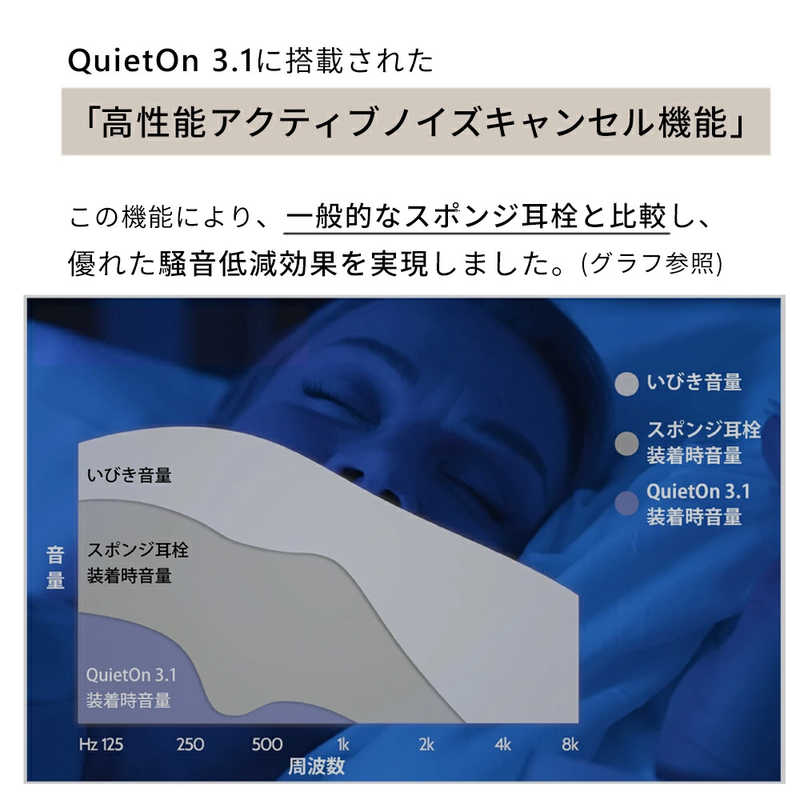QUIETON QUIETON 睡眠用デジタル耳栓 QuietOn3.1 クワイエットオン ノイズアクティブキャンセル機能搭載 QO_3.1 QO_3.1
