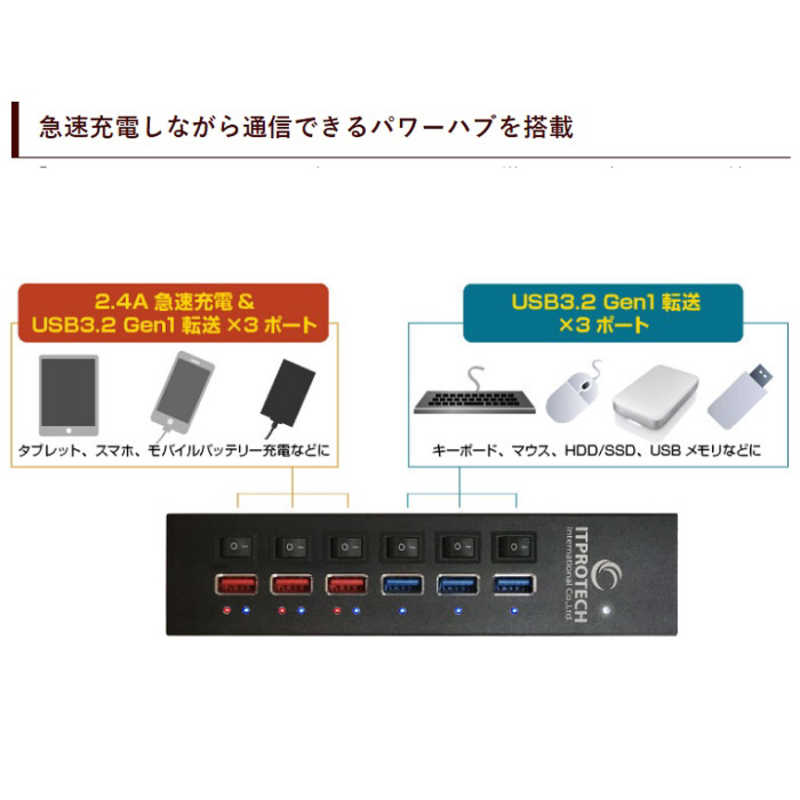 ITPROTECH ITPROTECH USB-C+USB-A → USB-A 変換ハブ ブラック [USB3.2対応 /6ポート /セルフパワー] IPT-POWER6HUB-BK IPT-POWER6HUB-BK
