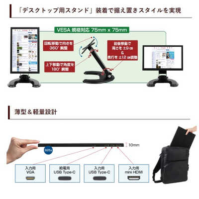 ITPROTECH PCモニター [15.6型 /フルHD(1920×1080) /ワイド] LCD15HCR