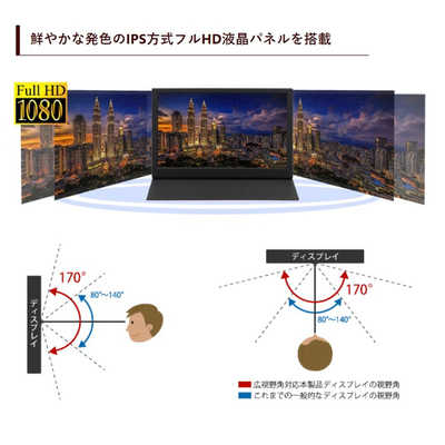 ITPROTECH PCモニター [15.6型 /フルHD(1920×1080) /ワイド] LCD15HCR