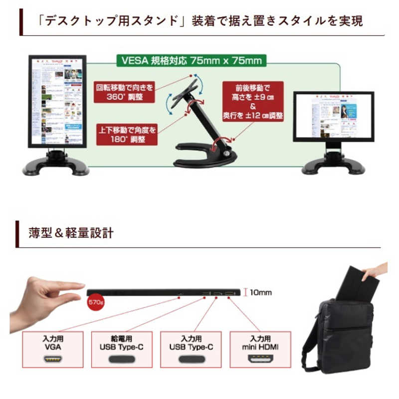 ITPROTECH ITPROTECH PCモニター [13.3型 /フルHD(1920×1080) /ワイド] LCD13HCR-IPS LCD13HCR-IPS