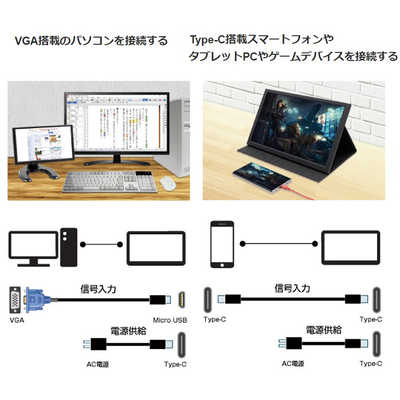 ITPROTECH PCモニター [11.6型 /フルHD(1920×1080) /ワイド] LCD11HCR