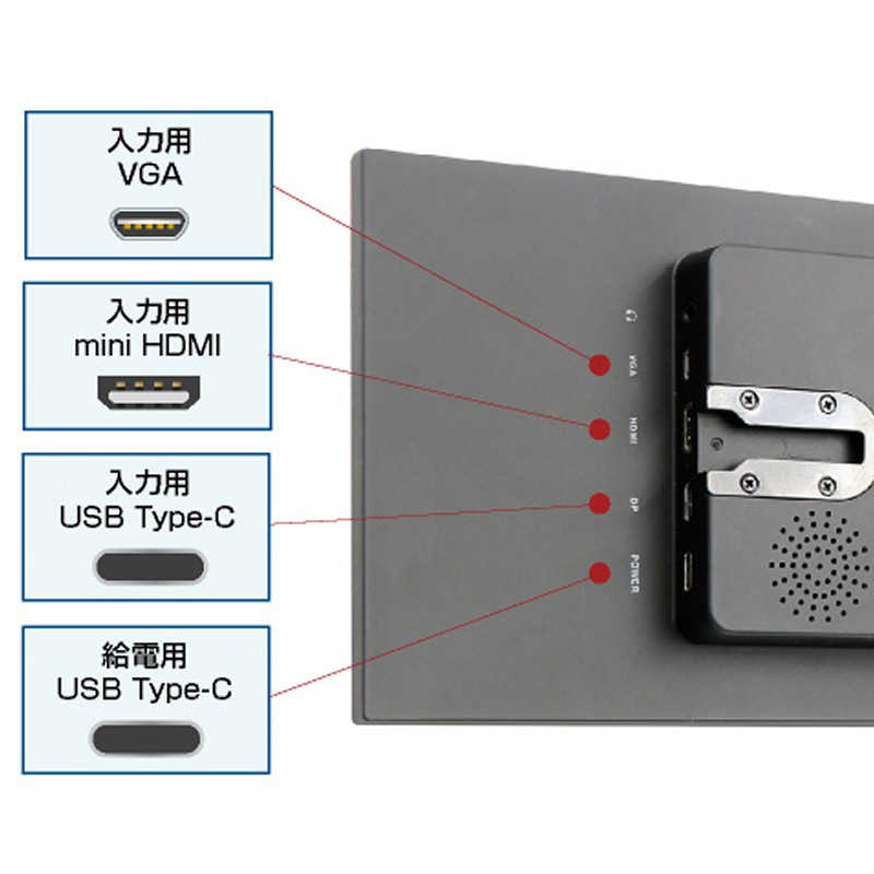ITPROTECH ITPROTECH USB-C接続 PCモニター バータイプ 14インチ Screen Plus ブラック［14.0型 /(3840×1100) /ワイド］ LCD14HCV-IPSW LCD14HCV-IPSW