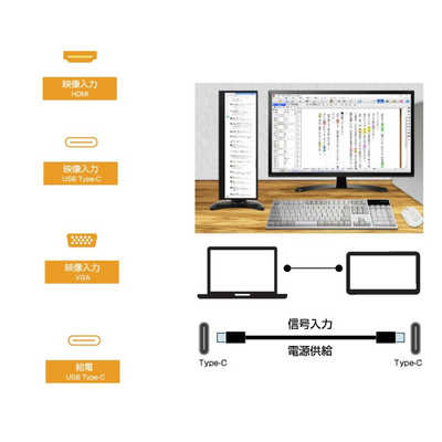 ITPROTECH USB-C接続 PCモニター バータイプ 14インチ Screen Plus