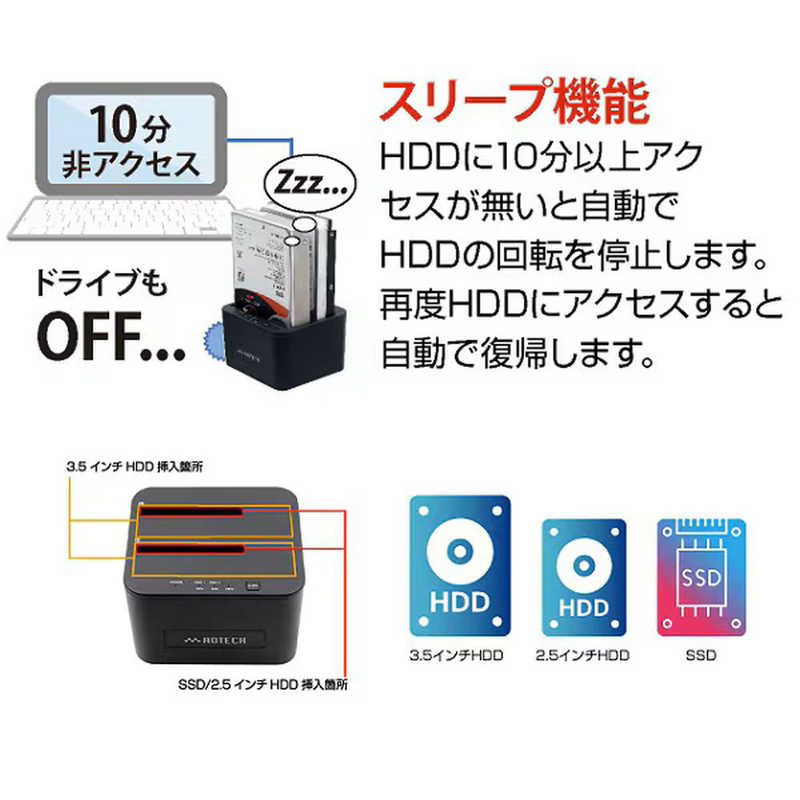 ITPROTECH ITPROTECH HDD/SSDスタンド クローン機能搭載 USB-A接続(Widnwos11対応) ［3.5インチ＆2.5インチ対応/SATA/2台］ブラック AOK-CLONE-U32 AOK-CLONE-U32
