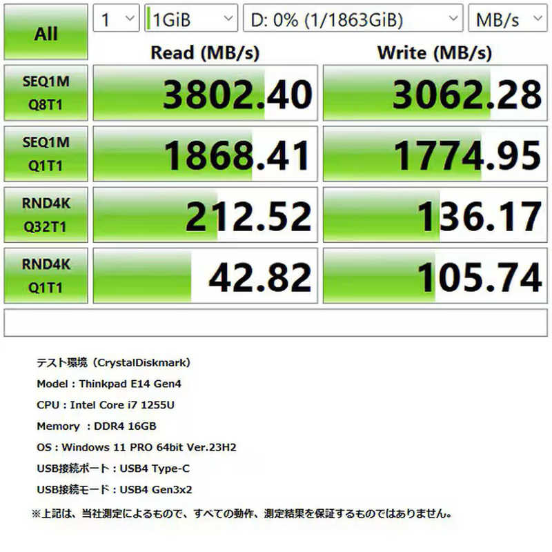 ITPROTECH ITPROTECH USB4.0対応 SSDケース USB-C接続 ［M.2対応/NVMe/1台］ ［M.2対応 /NVMe /1台］ ブラック AOK-M2NVME-USB4 AOK-M2NVME-USB4