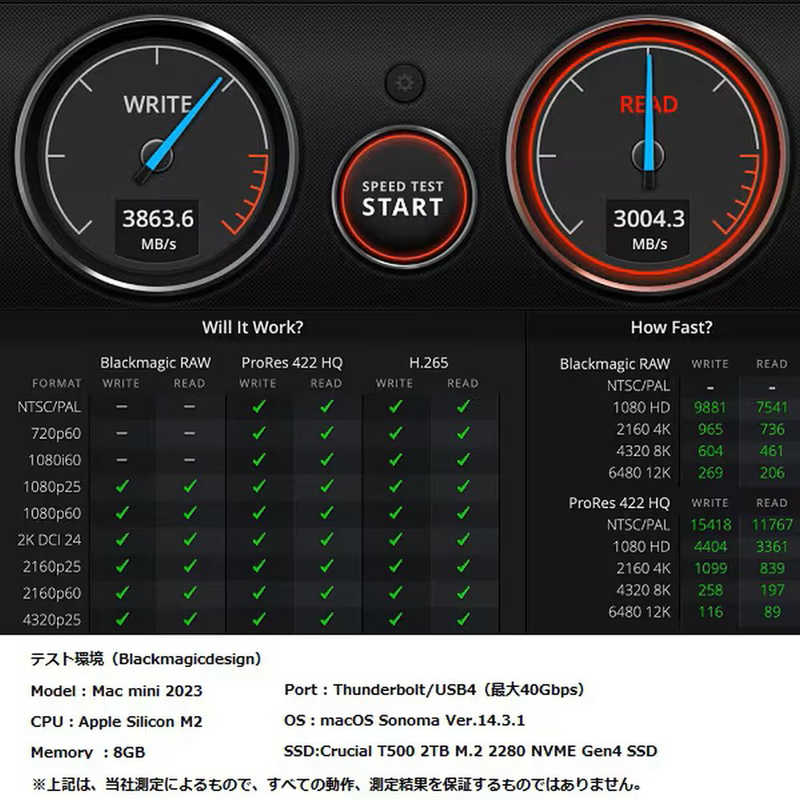 ITPROTECH ITPROTECH USB4.0対応 SSDケース USB-C接続 ［M.2対応/NVMe/1台］ ［M.2対応 /NVMe /1台］ ブラック AOK-M2NVME-USB4 AOK-M2NVME-USB4