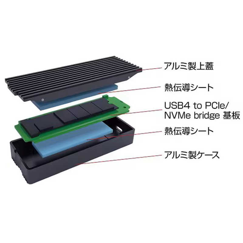 ITPROTECH ITPROTECH USB4.0対応 SSDケース USB-C接続 ［M.2対応/NVMe/1台］ ［M.2対応 /NVMe /1台］ ブラック AOK-M2NVME-USB4 AOK-M2NVME-USB4