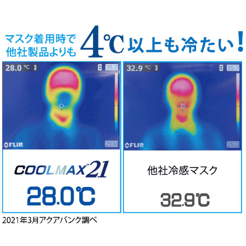 アクアバンク アクアバンク 接触冷感マスク　COOLMAX21（クールマックス21）【1枚入り】 ホワイト   