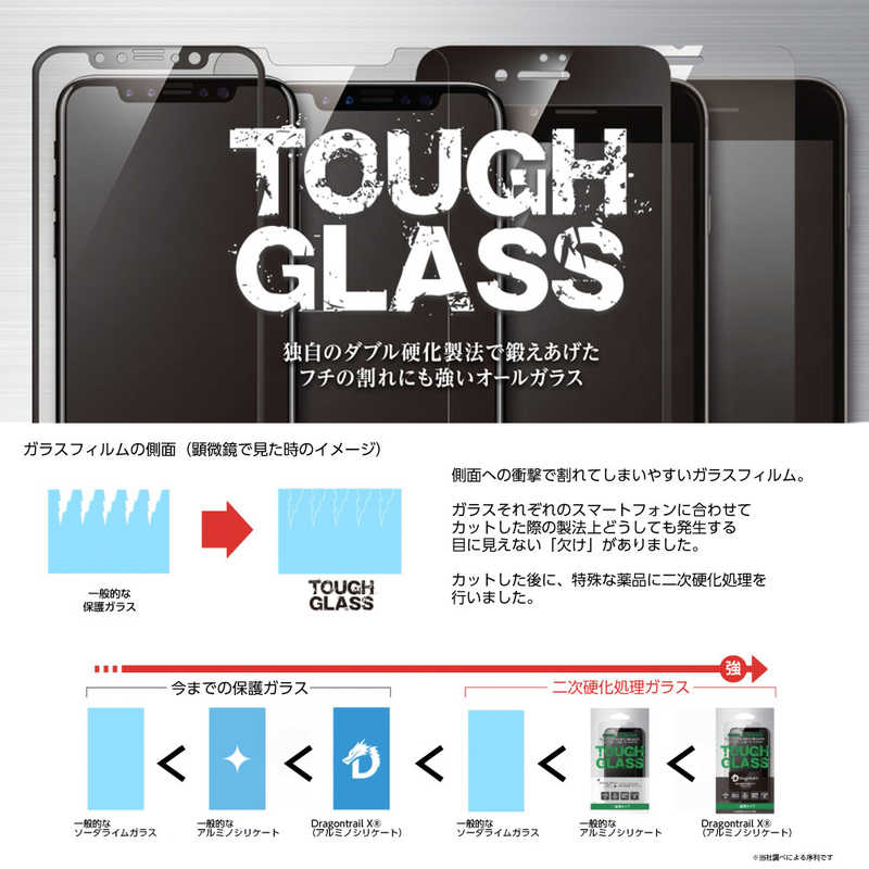DEFF DEFF Xperia Ace用ガラスフィルム TOUGH GLASS 透明タイプ BKS-XACG3F【ビックカメラグルｰプオリジナル】 BKS-XACG3F【ビックカメラグルｰプオリジナル】