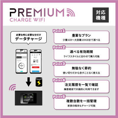 MAYAビジネスソリューションズ SIMフリーモバイルルーターMR1 MS4GRA01