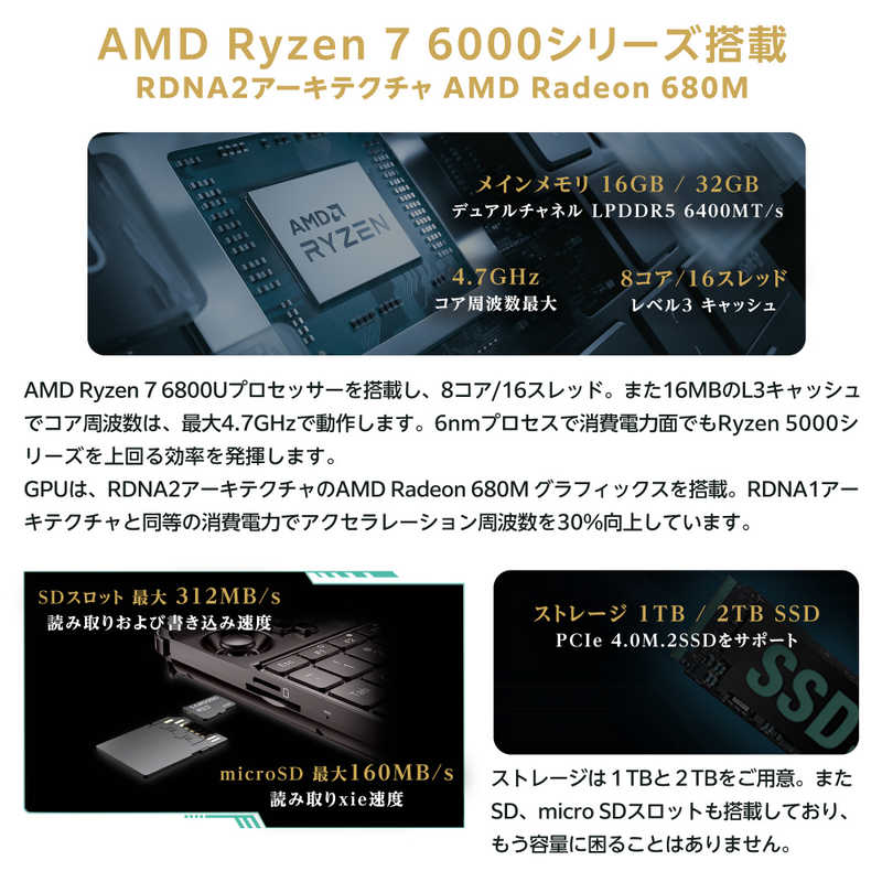 GPD GPD ゲーミングノートパソコン GPD WIN Max2 アイアンブラック [10.1型 /Win11 Home /AMD Ryzen 7 /メモリ:32GB /SSD:1TB /英語版キーボード] GPDWINMAX2-32-10R GPDWINMAX2-32-10R