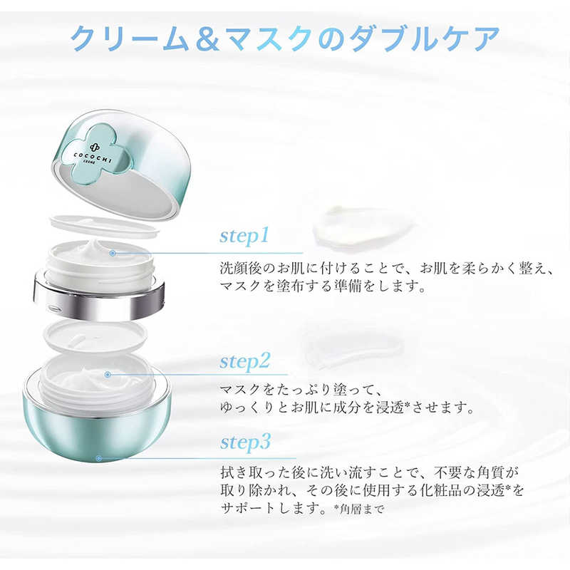COCOCHICOSME COCOCHICOSME ココチ ハイドレーション バランシング エッセンス クリームマスク 90g＋20g  