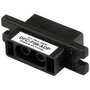 _Cgh Diatrend A_v^(F08-F08/F06-F06)2c DFCF08ADP